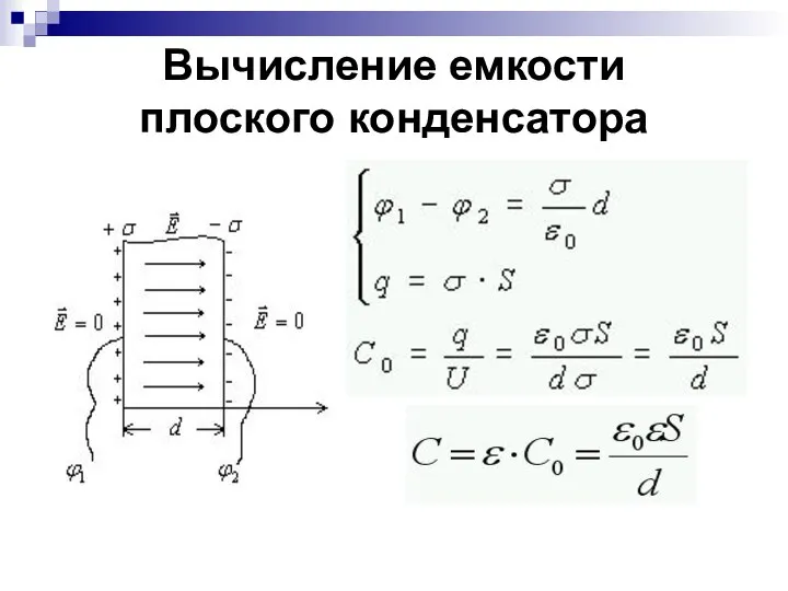 Вычисление емкости плоского конденсатора