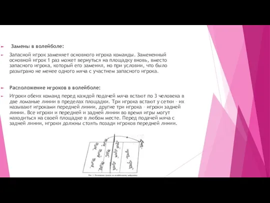 Замены в волейболе: Запасной игрок заменяет основного игрока команды. Замененный основной игрок