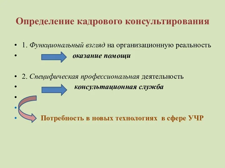 Определение кадрового консультирования 1. Функциональный взгляд на организационную реальность оказание помощи 2.