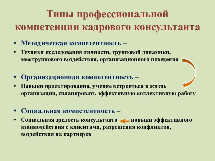 Типы профессиональной компетенции кадрового консультанта Методическая компетентность – Техники исследования личности, групповой