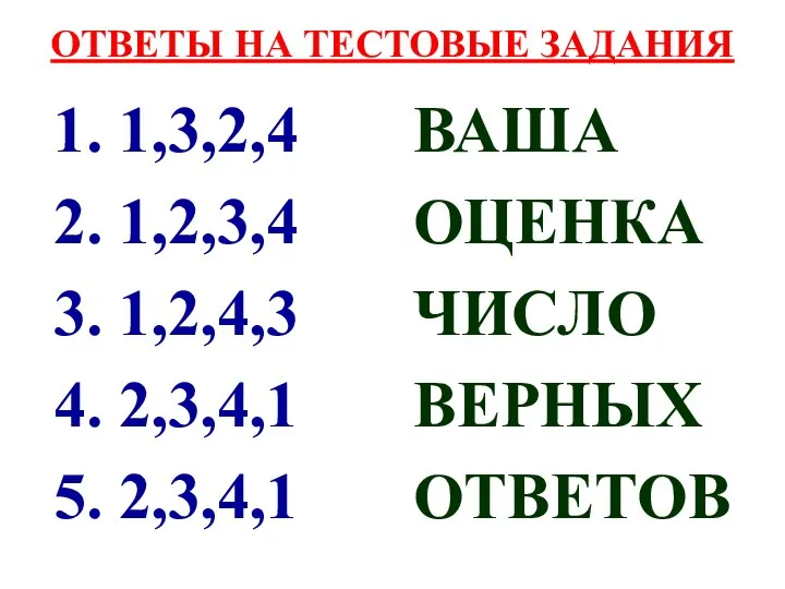 ОТВЕТЫ НА ТЕСТОВЫЕ ЗАДАНИЯ 1. 1,3,2,4 ВАША 2. 1,2,3,4 ОЦЕНКА 3. 1,2,4,3