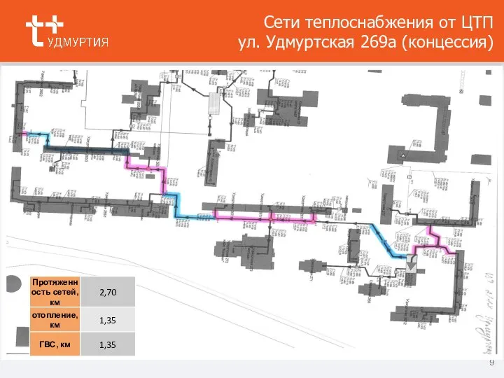 Сети теплоснабжения от ЦТП ул. Удмуртская 269а (концессия)