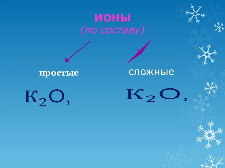 ИОНЫ (по составу) простые сложные