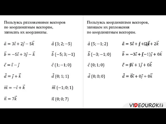 Пользуясь разложениями векторов по координатным векторам, записать их координаты. Пользуясь координатами векторов,