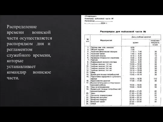 Распределение времени воинской части осуществляется распорядком дня и регламентом служебного времени, которые устанавливает командир воинское части.