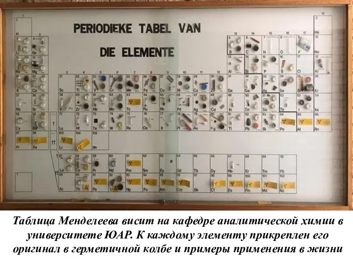 Таблица Менделеева висит на кафедре аналитической химии в университете ЮАР. К каждому