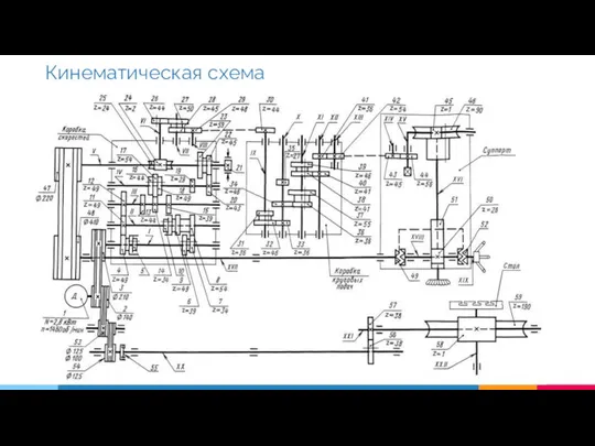 Кинематическая схема