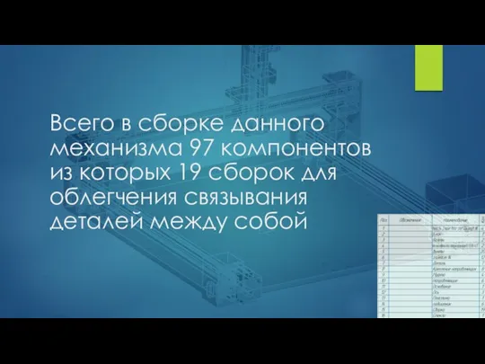 Всего в сборке данного механизма 97 компонентов из которых 19 сборок для