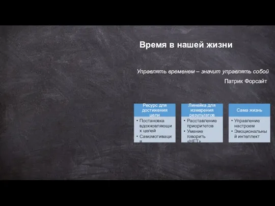 Время в нашей жизни Управлять временем – значит управлять собой Патрик Форсайт