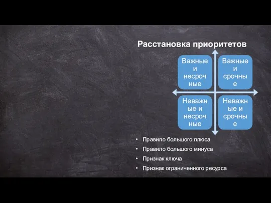 Расстановка приоритетов Правило большого плюса Правило большого минуса Признак ключа Признак ограниченного ресурса
