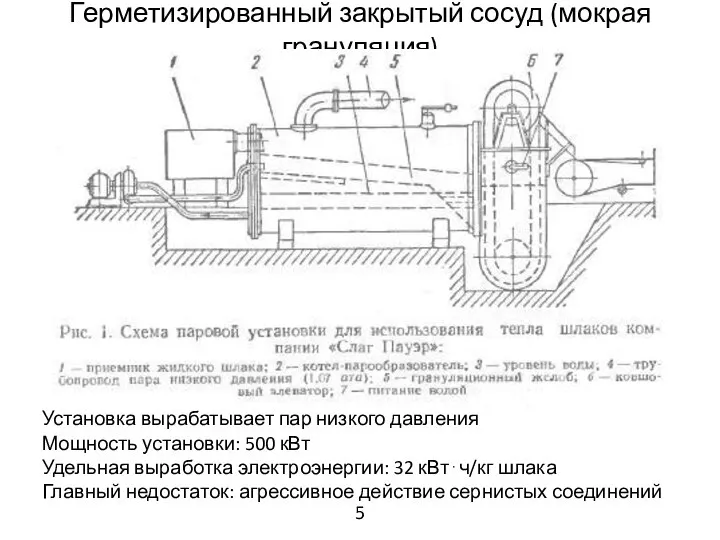 Герметизированный закрытый сосуд (мокрая грануляция) Установка вырабатывает пар низкого давления Мощность установки: