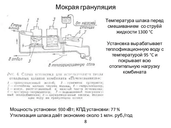 Мокрая грануляция Мощность установки: 930 кВт; КПД установки: 77 % Утилизация шлака