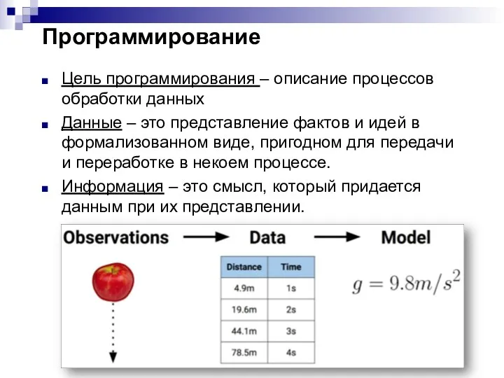 Программирование Цель программирования – описание процессов обработки данных Данные – это представление
