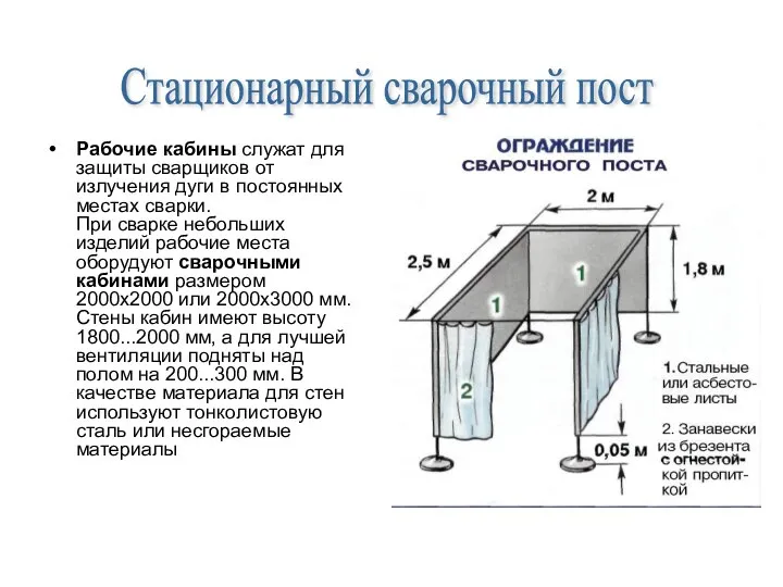 Рабочие кабины служат для защиты сварщиков от излучения дуги в постоянных местах