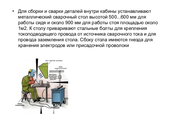 Для сборки и сварки деталей внутри кабины устанавливают металлический сварочный стол высотой