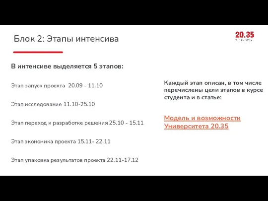 Блок 2: Этапы интенсива В интенсиве выделяется 5 этапов: Этап запуск проекта