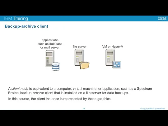Backup-archive client © Copyright IBM Corporation 2016 A client node is equivalent