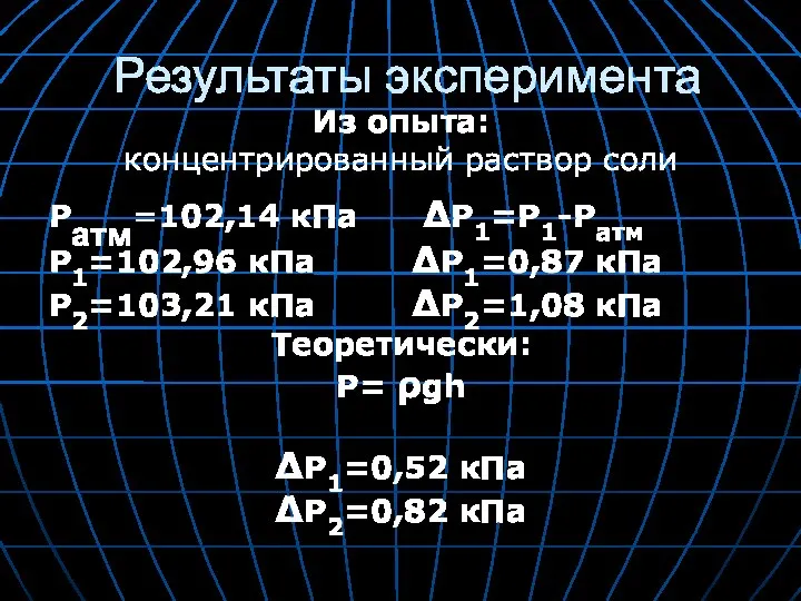 Результаты эксперимента Из опыта: концентрированный раствор соли Pатм=102,14 кПа ΔР1=Р1-Ратм Р1=102,96 кПа