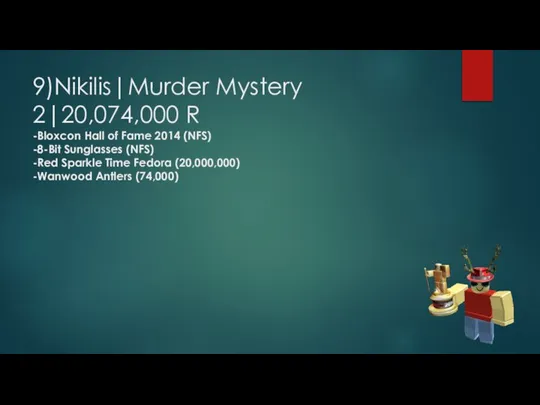 9)Nikilis|Murder Mystery 2|20,074,000 R -Bloxcon Hall of Fame 2014 (NFS) -8-Bit Sunglasses