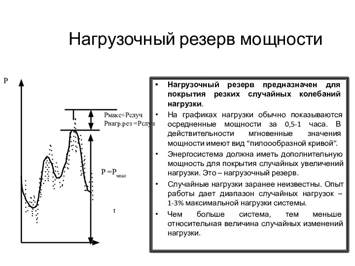 Нагрузочный резерв мощности Нагрузочный резерв предназначен для покрытия резких случайных колебаний нагрузки.