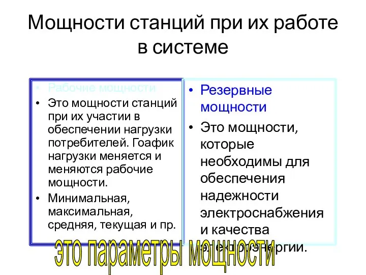 Мощности станций при их работе в системе Рабочие мощности Это мощности станций