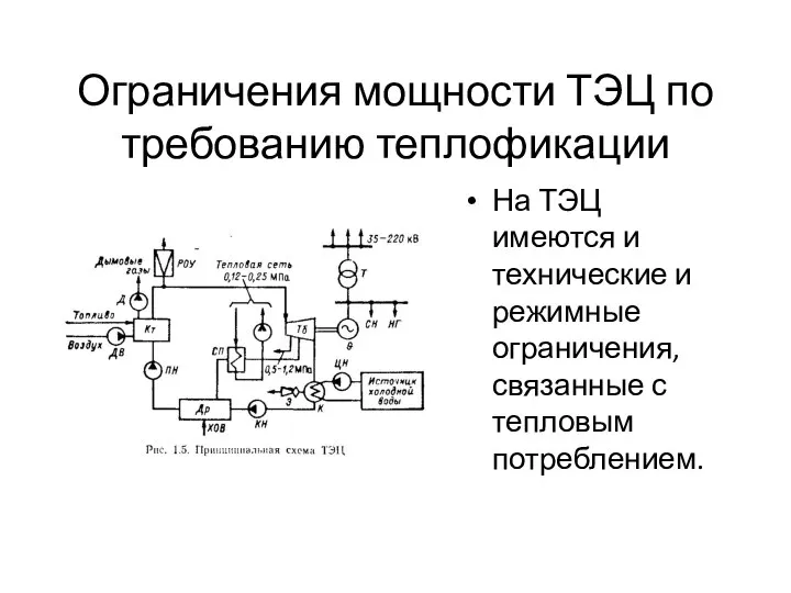 Ограничения мощности ТЭЦ по требованию теплофикации На ТЭЦ имеются и технические и