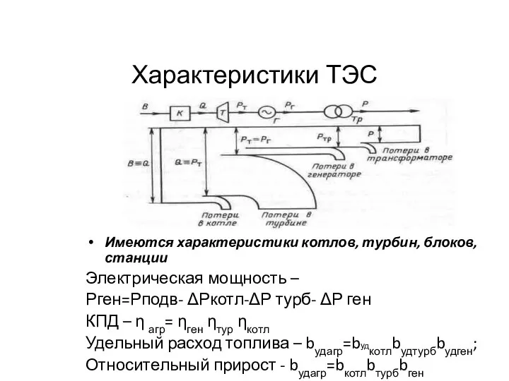 Характеристики ТЭС Имеются характеристики котлов, турбин, блоков, станции Электрическая мощность – Рген=Рподв-