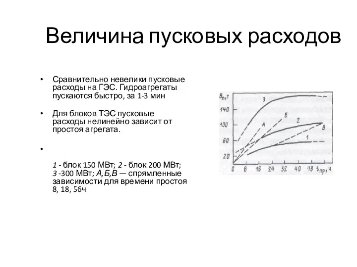 Величина пусковых расходов Сравнительно невелики пусковые расходы на ГЭС. Гидроагрегаты пускаются быстро,