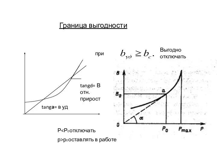 Граница выгодности tangd= В отн. прирост при Выгодно отключать Р р>р0 оставлять в работе