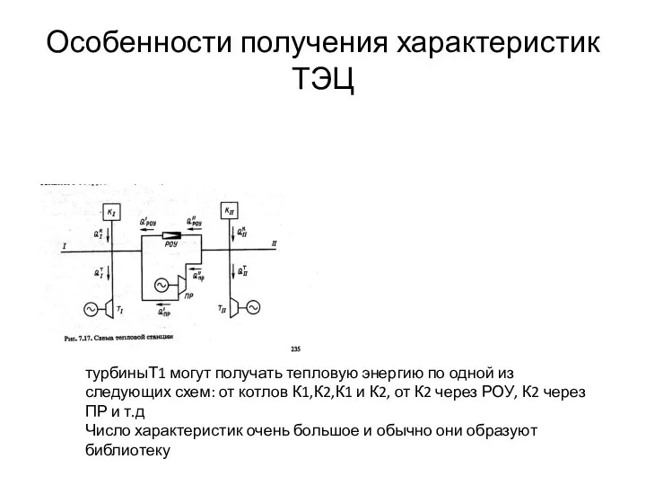 Особенности получения характеристик ТЭЦ турбиныТ1 могут получать тепловую энергию по одной из