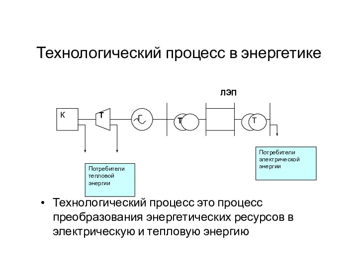 Технологический процесс в энергетике Технологический процесс это процесс преобразования энергетических ресурсов в электрическую и тепловую энергию