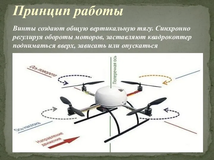 Принцип работы Винты создают общую вертикальную тягу. Синхронно регулируя обороты моторов, заставляют