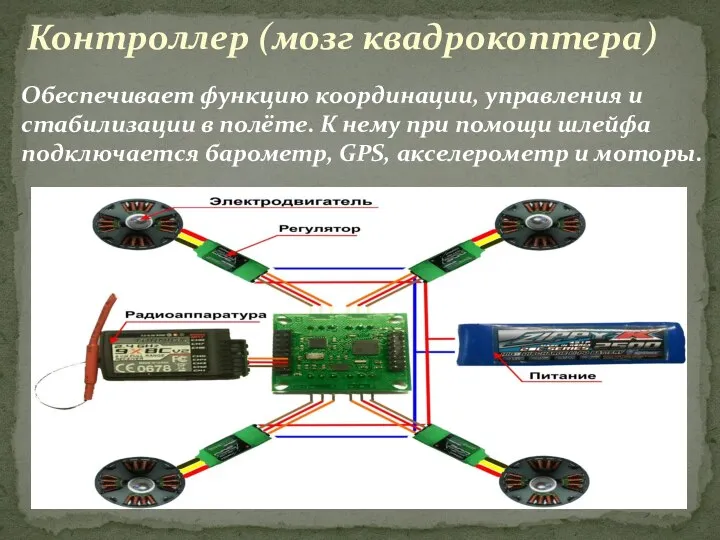 Контроллер (мозг квадрокоптера) Обеспечивает функцию координации, управления и стабилизации в полёте. К