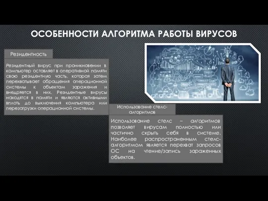 ОСОБЕННОСТИ АЛГОРИТМА РАБОТЫ ВИРУСОВ Резидентность Резидентный вирус при проникновении в компьютер оставляет