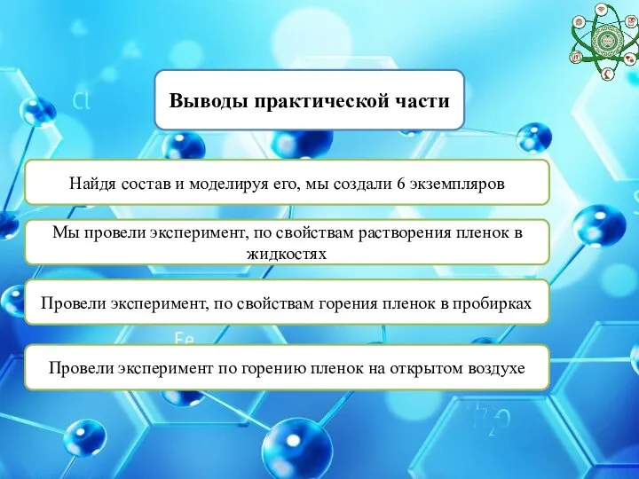 Выводы практической части Найдя состав и моделируя его, мы создали 6 экземпляров