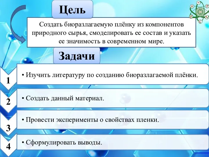 Задачи Создать биоразлагаемую плёнку из компонентов природного сырья, смоделировать ее состав и