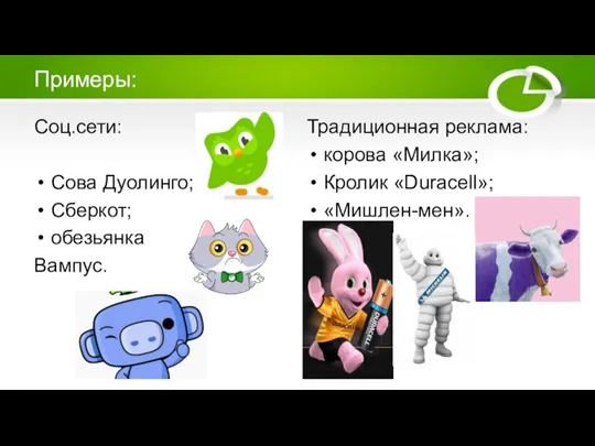 Примеры: Соц.сети: Сова Дуолинго; Сберкот; обезьянка Вампус. Традиционная реклама: корова «Милка»; Кролик «Duracell»; «Мишлен-мен».