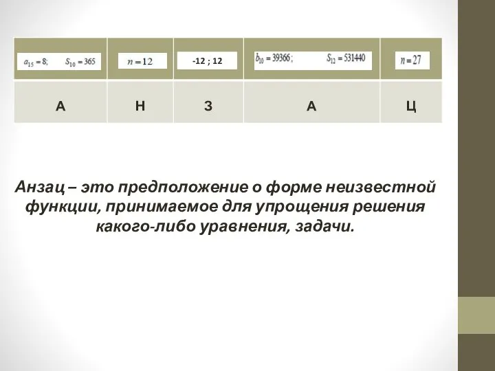 -12 ; 12 Анзац – это предположение о форме неизвестной функции, принимаемое