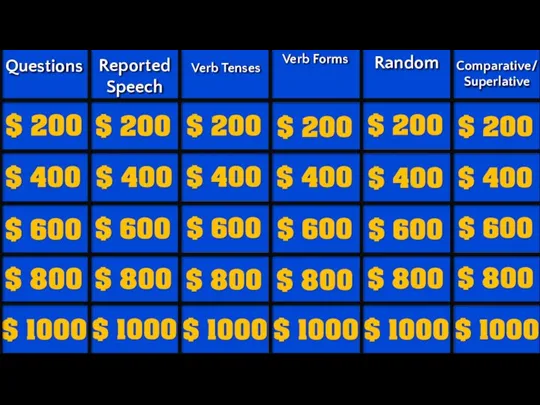 YOU FINISHED THIS GAME TIME TO COUNT THE MONEY! Questions Reported Speech
