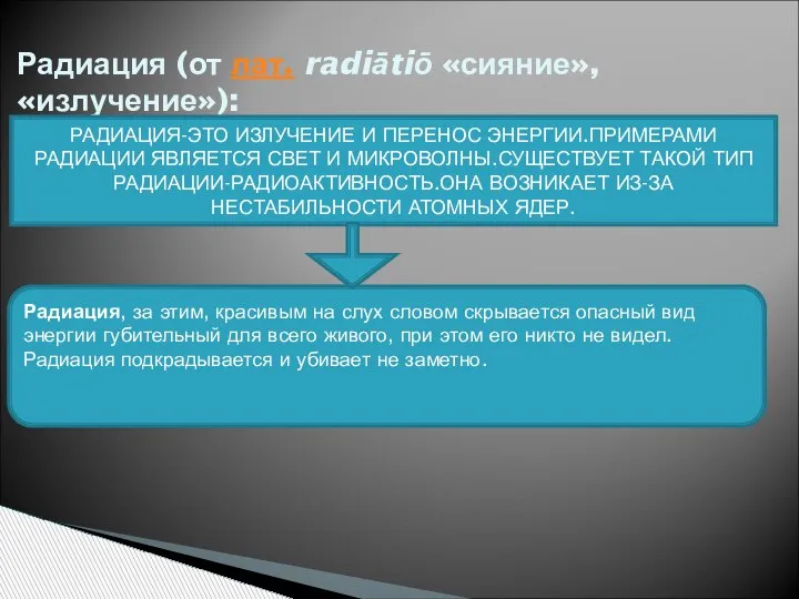 Радиация (от лат. radiātiō «сияние», «излучение»): Радиация, за этим, красивым на слух