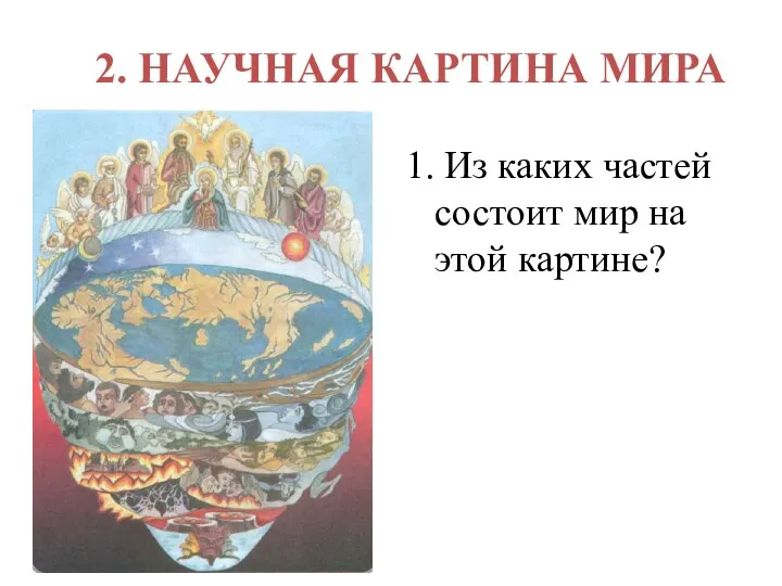 2. НАУЧНАЯ КАРТИНА МИРА 1. Из каких частей состоит мир на этой картине?