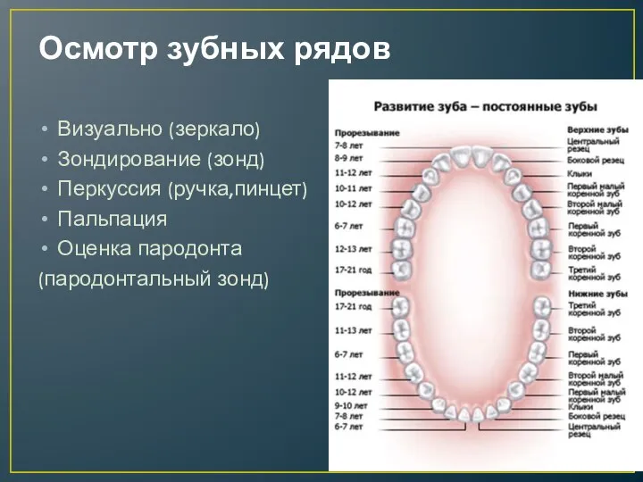 Осмотр зубных рядов Визуально (зеркало) Зондирование (зонд) Перкуссия (ручка,пинцет) Пальпация Оценка пародонта (пародонтальный зонд)