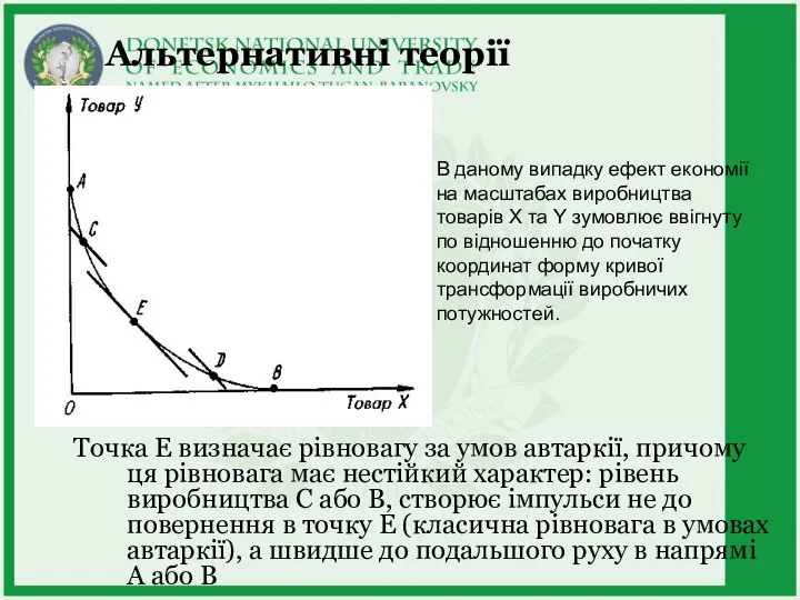 Альтернативні теорії Точка Е визначає рівновагу за умов автаркії, причому ця рівновага