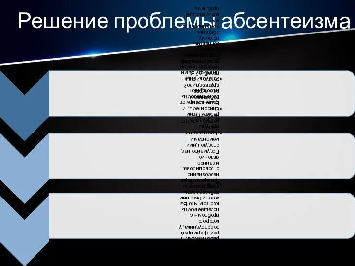 Решение проблемы абсентеизма