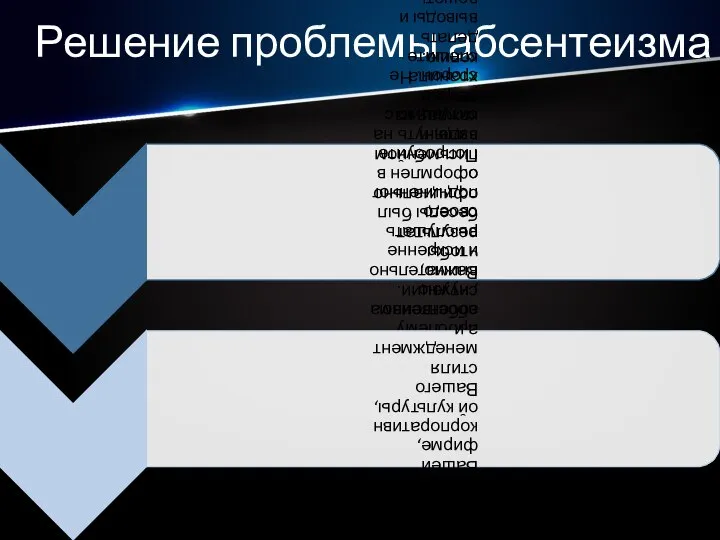 Решение проблемы абсентеизма