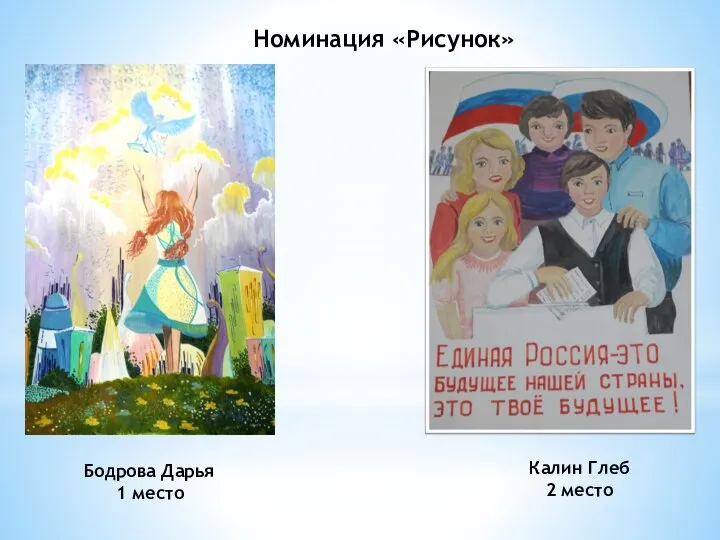 Номинация «Рисунок» Бодрова Дарья 1 место Калин Глеб 2 место