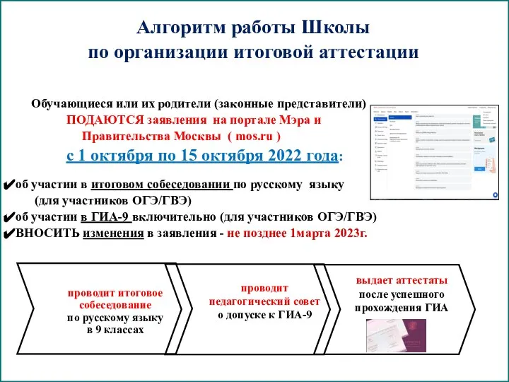 проводит педагогический совет о допуске к ГИА-9 выдает аттестаты после успешного прохождения