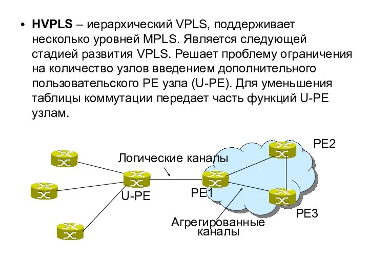 HVPLS – иерархический VPLS, поддерживает несколько уровней MPLS. Является следующей стадией развития
