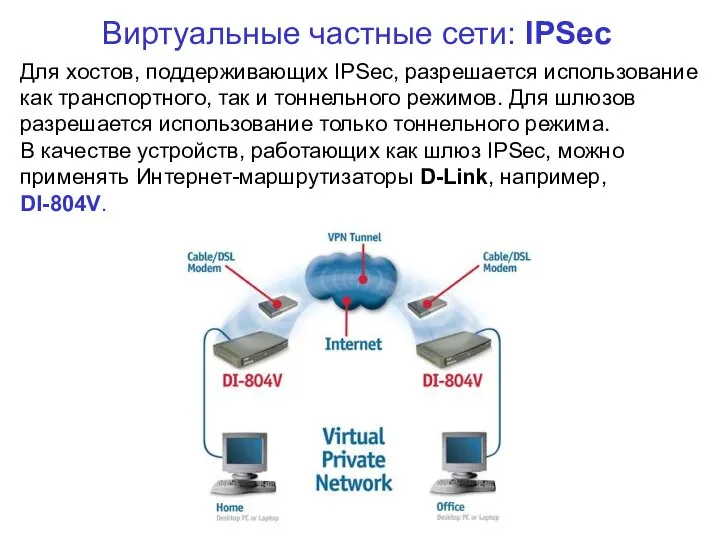Виртуальные частные сети: IPSec Для хостов, поддерживающих IPSec, разрешается использование как транспортного,