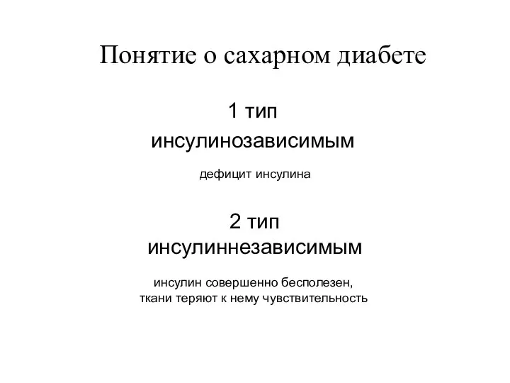 Понятие о сахарном диабете 1 тип инсулинозависимым 2 тип инсулиннезависимым дефицит инсулина